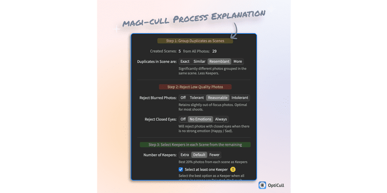 Simplified Magi-Cull Assessment Process